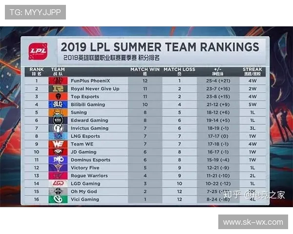 CSGO战术深度解析IG战队盯防体系的运作与优势分析 CSGO战术深度解析IG战队盯防体系的运作与优势分析