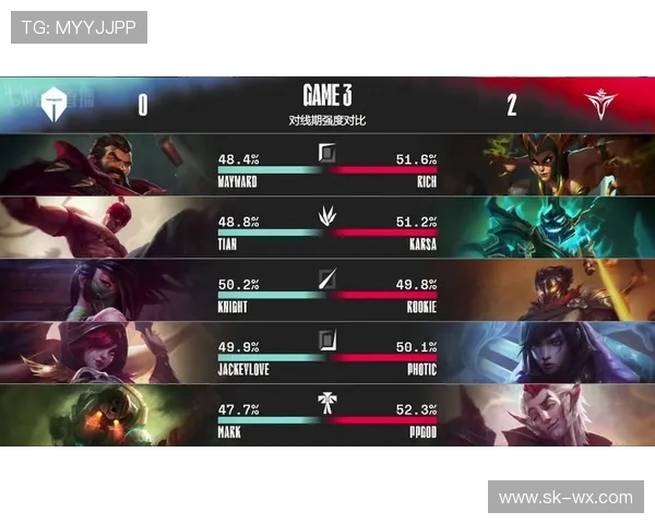 TES战队个人能力深度分析与对战表现评估 TES战队个人能力深度分析与对战表现评估