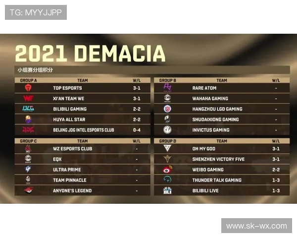 CSGO团队协作榜单更新BLG强势领跑引发热议 CSGO团队协作榜单更新BLG强势领跑引发热议