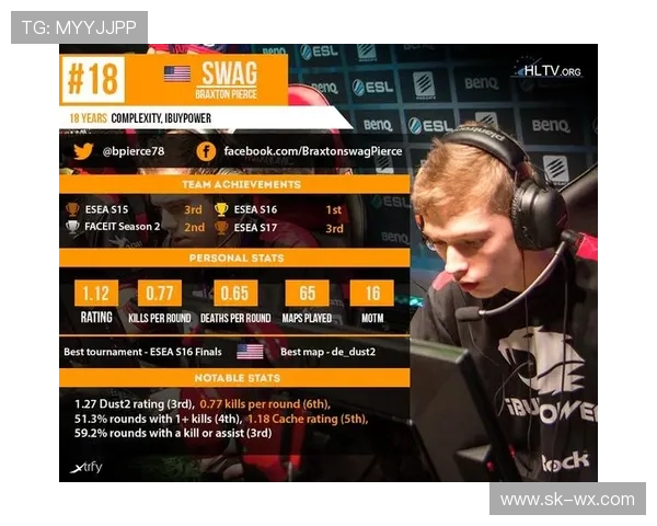 CSGO意识排行榜揭晓WE战队荣登第九名引发热议 CSGO意识排行榜揭晓WE战队荣登第九名引发热议