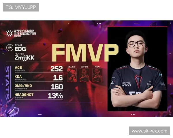 DOTA2赛事中EDG战队表现卓越再创佳绩引发热议 DOTA2赛事中EDG战队表现卓越再创佳绩引发热议