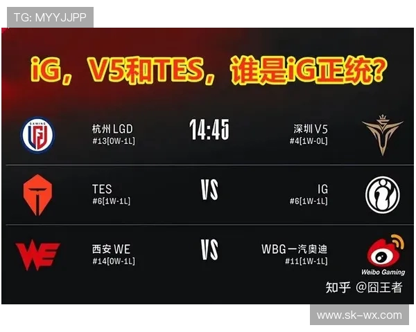 V5战队比赛经验引发热议玩家对其表现的不同看法与分析 V5战队比赛经验引发热议玩家对其表现的不同看法与分析