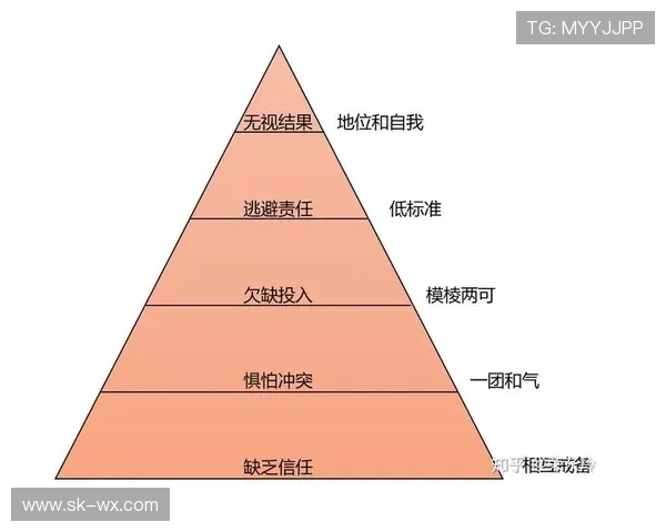 南京乒乓球队与武汉乒乓球队赛后复盘团队协作的成功与不足分析