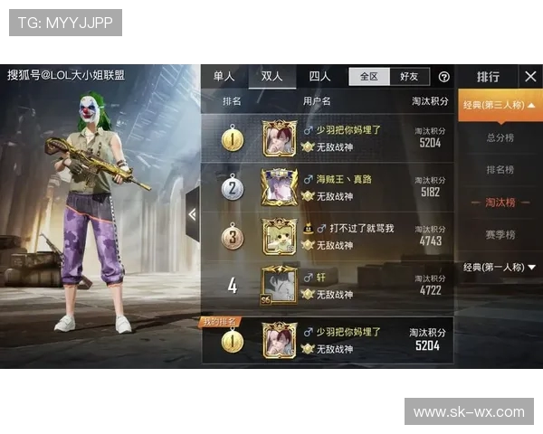 和平精英力量排行榜揭晓EDG强势入围名列第七位 和平精英力量排行榜揭晓EDG强势入围名列第七位