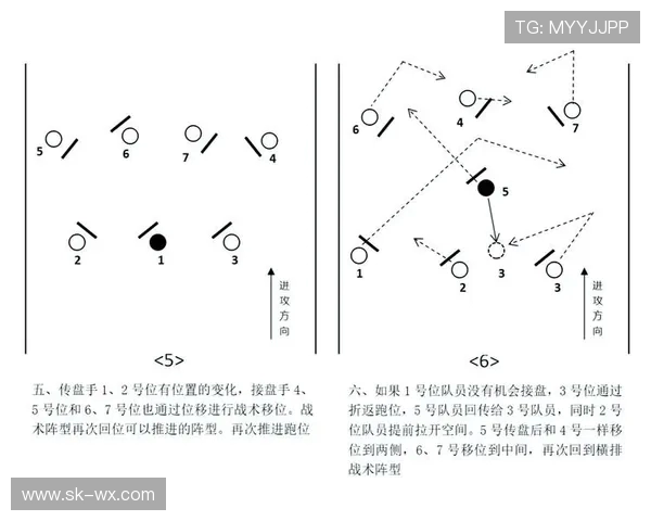 成都飞盘队的节奏分析与战术得失探讨