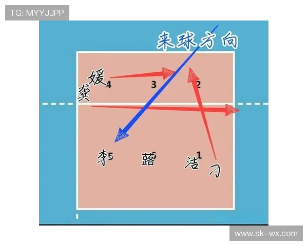 西安排球队反击战术解析与排球热点深度剖析