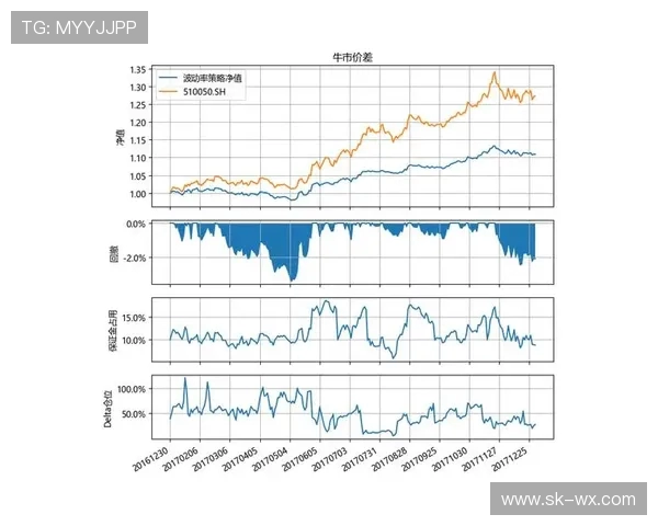 西安滑板队耐力表现数据分析与训练策略探讨