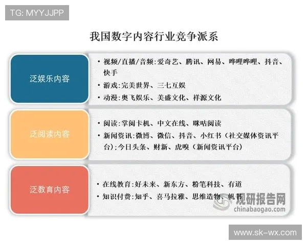 探索有b吗与视频直播的结合对现代社交互动的影响与未来发展趋势