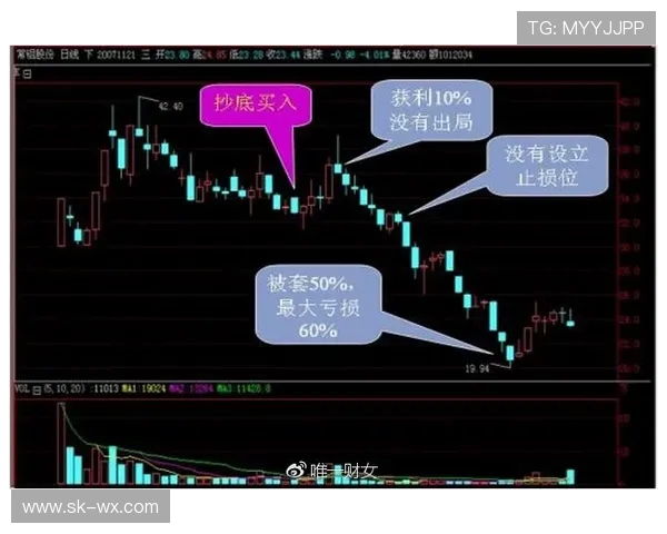 重庆羽毛球队耐力研究揭示运动员训练与表现的深层关系 重庆羽毛球队耐力研究揭示运动员训练与表现的深层关系