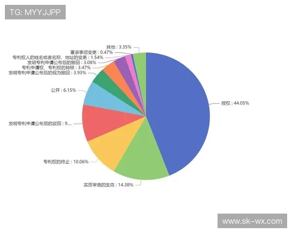 和平精英巨献：深入分析EDG战队当前状态与未来发展潜力