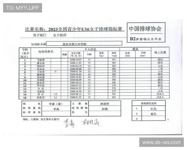 赛后分析:北京排球队与重庆排球队实力对比及比赛亮点回顾
