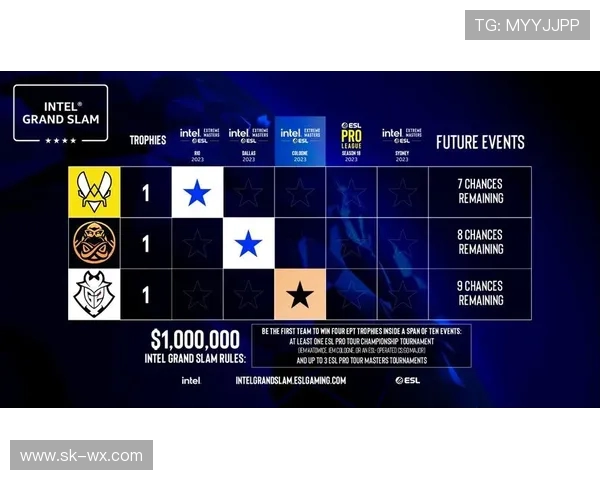 CSGO团队合作实力评比IG战队荣登榜首引发热议