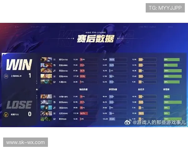 FPX在CSGO技术排行榜中荣登第五名展现强大实力与团队合作精神