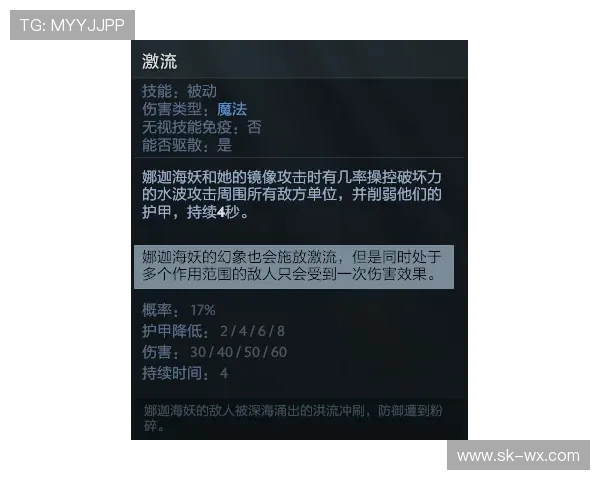 JDG战队的蜕变与成长:DOTA2赛场上的奋斗历程与未来展望