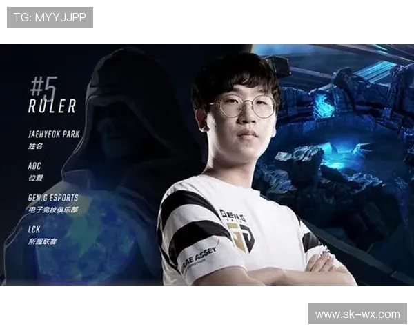 权威发布：2023年英雄联盟实力榜单全面解析与选手表现分析